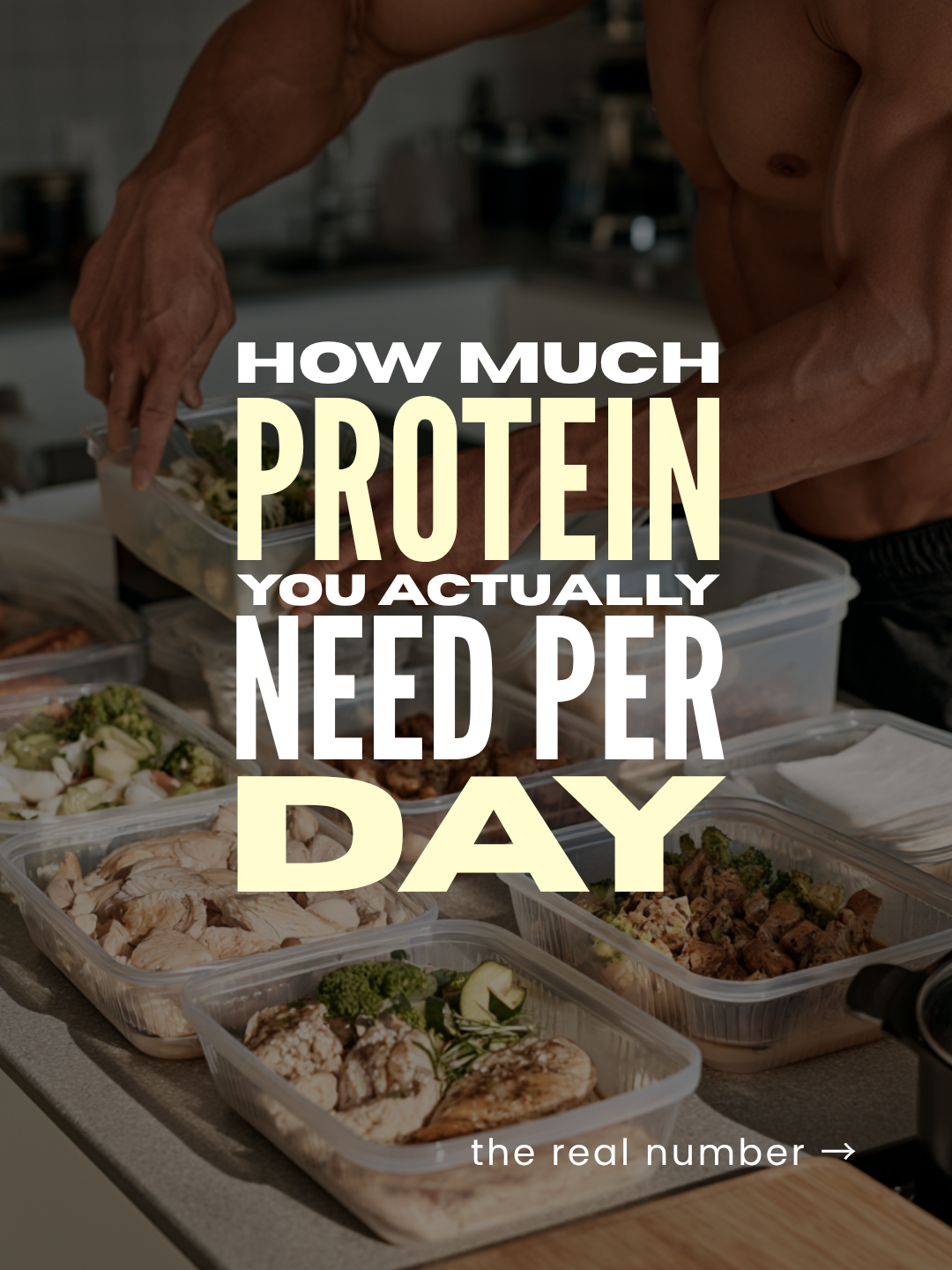 Post: How much protein you actually need per day